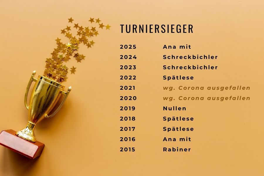 2025_Turniersieger