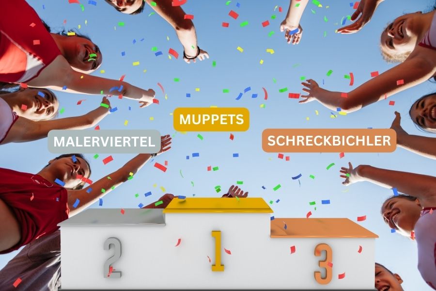 Meisten Teilnahmen