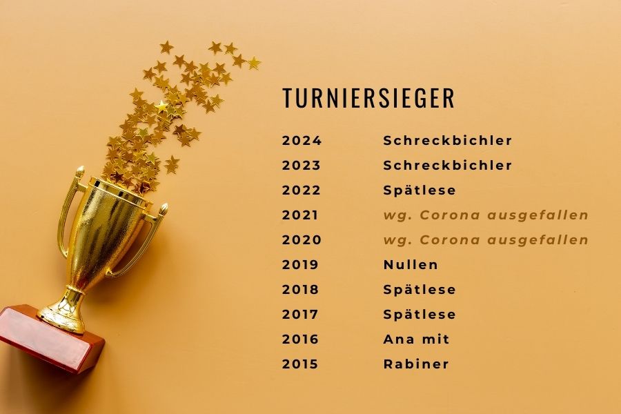 Turniersieger